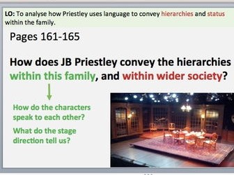 An Inspector Calls-Birling Family Hierarchies-Act 1