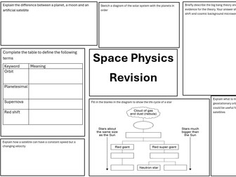 AQA GCSE Physics Space Revision Mat A3 (two pages)