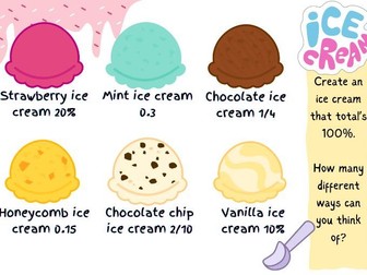 Ice Cream themed fractions, decimals and percentages activity