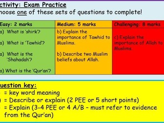 Eduqas GCSE Religious Studies - Islam Beliefs and Teachings