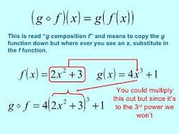 Composite Functions | Teaching Resources