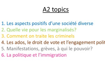 A2 French revision vocabulary and gap fill AQA French specification