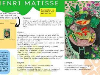 Henri Matisse Research and Analysis