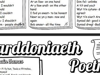 Mynegi Barn a Barddoniaeth Knowledge Organiser. Cymraeg Craidd