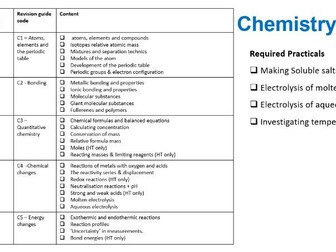 GCSE Chemistry Paper 1 Revision Booklet - Higher