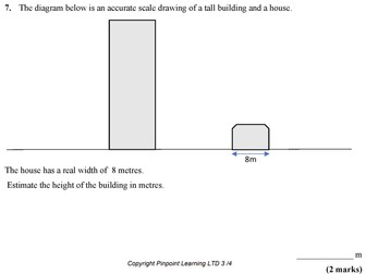 Scaled Maps and Models