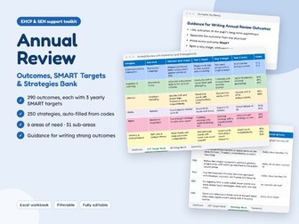 SEND IEP Target & Strategy Bank