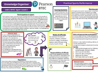 BTEC Sport Unit 2 & 6 Knowledge Organiser