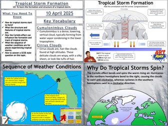 The Formation of Tropical Storms