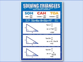 Trigonometry, SOH CAH TOA (Poster)