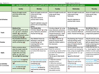 39. EYFS Planning - Term 1 Foundation 2 Week 11-15