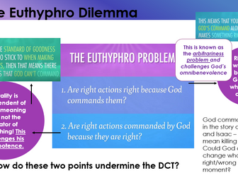 EDUQAS - A-level: Ethics - Divine Command Theory (Complete)