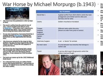 Warhorse Michael Morpurgo - Knowledge Organiser