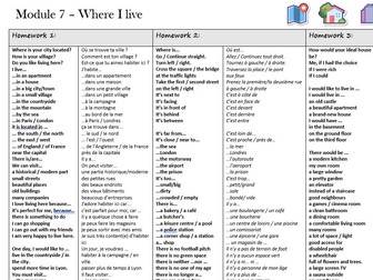New GCSE French vocabulary - Module 7 Mon petit monde a moi