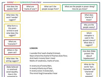 GCSE English London Poetry Worksheet