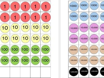 UKS2 Place Value Grid and Counters