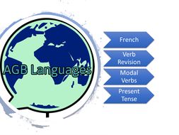 French Modal Verbs