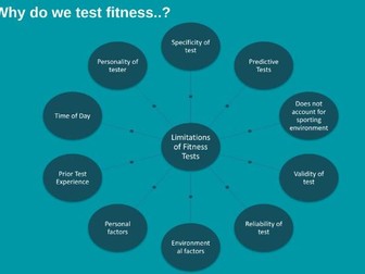 A level Physical Education: Fitness testing