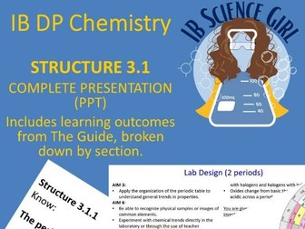 IBDP Structure 3.1 Presentation