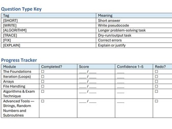 IGCSE 0478 Pseudocode Practice Pack