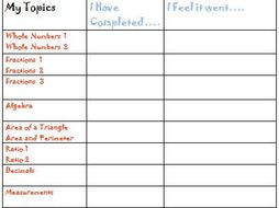 Topics Progress tracker for Year 6 for INSPIRE MATHS SCHEME