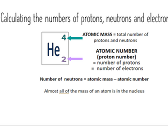 Atomic Structure and Bonding Revision Lesson