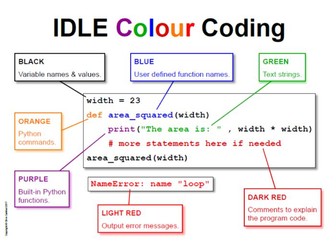 Python idle colour codes poster