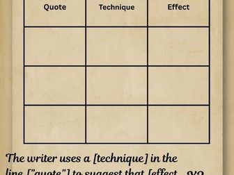 Language Analysis - Non-Fiction - GCSE English Language - A Little Chat About Tea