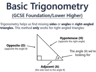 GCSE Trigonometry: Self-Guided Worksheet