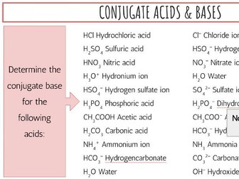 Reactivity 3.1.2 & 3.1.3 Conjugate Acids and Bases