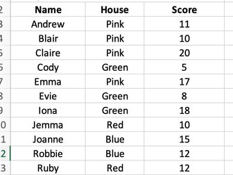 Level 6 Spreadsheets Starter Questions