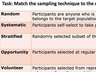 AQA Psych ALevel Sampling Techniques Matching Activity