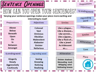 AQA English Language P1, SB Support