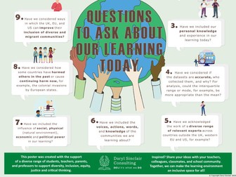 Questions to ask about our learning today