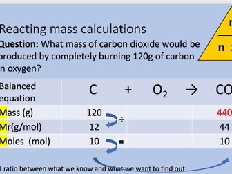 Reacting mass calculations ppt KS4