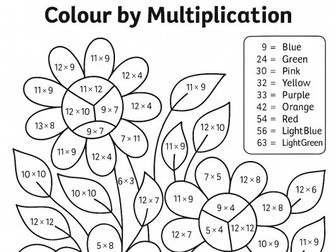 Colour by Multiplication - Flowers