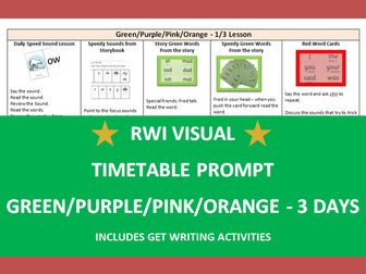 RWI Visual Timetable for 3 days Green/Pink/Purple/Orange