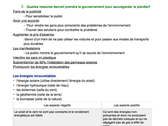 A2 French Oral topics, questions, answer ideas and vocabulary