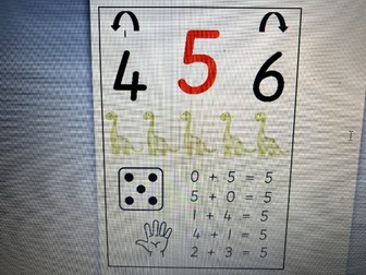 Number line- New EYFS framework- all you need