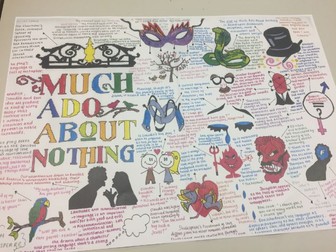 Much Ado About Nothing Revision Poster for GCSE