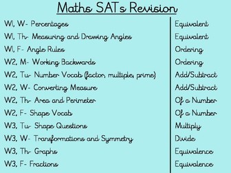 SATs Revision Maths Year 6