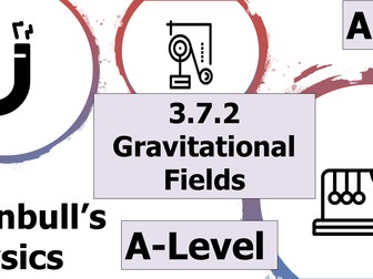 Gravitational Field Strength (Lesson Pack)