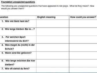 Edexcel German role play questions practise worksheet