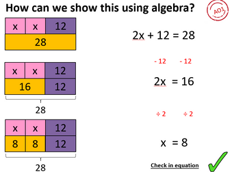Solving two step equations using the bar model (Mastery)