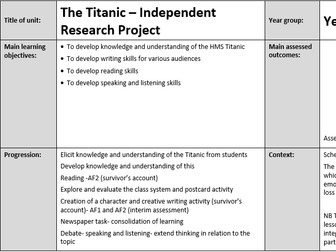 Year 7 Titanic Independent Learning Project for English