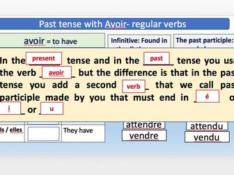 Consolidation past tense with Avoir and Etre