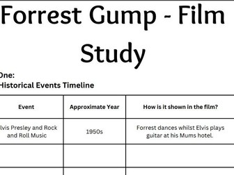 Forrest Gump Film Study