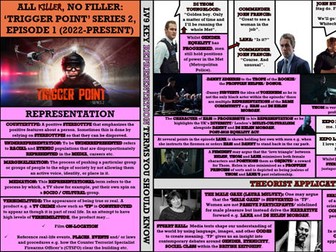 2027 GCSE EDUQAS THE COMPLETE ALL KILLER, NO FILLER SLIDES: EVERYTHING YOU NEED TO PASS COMPONENT 2