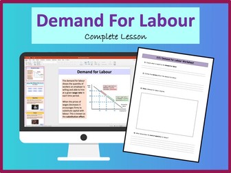 Demand for Labour - A level Economics
