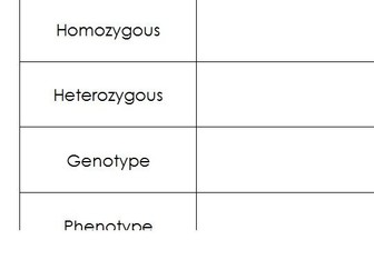 Definition of genetic terms revision card sort - AQA A Level Biology
